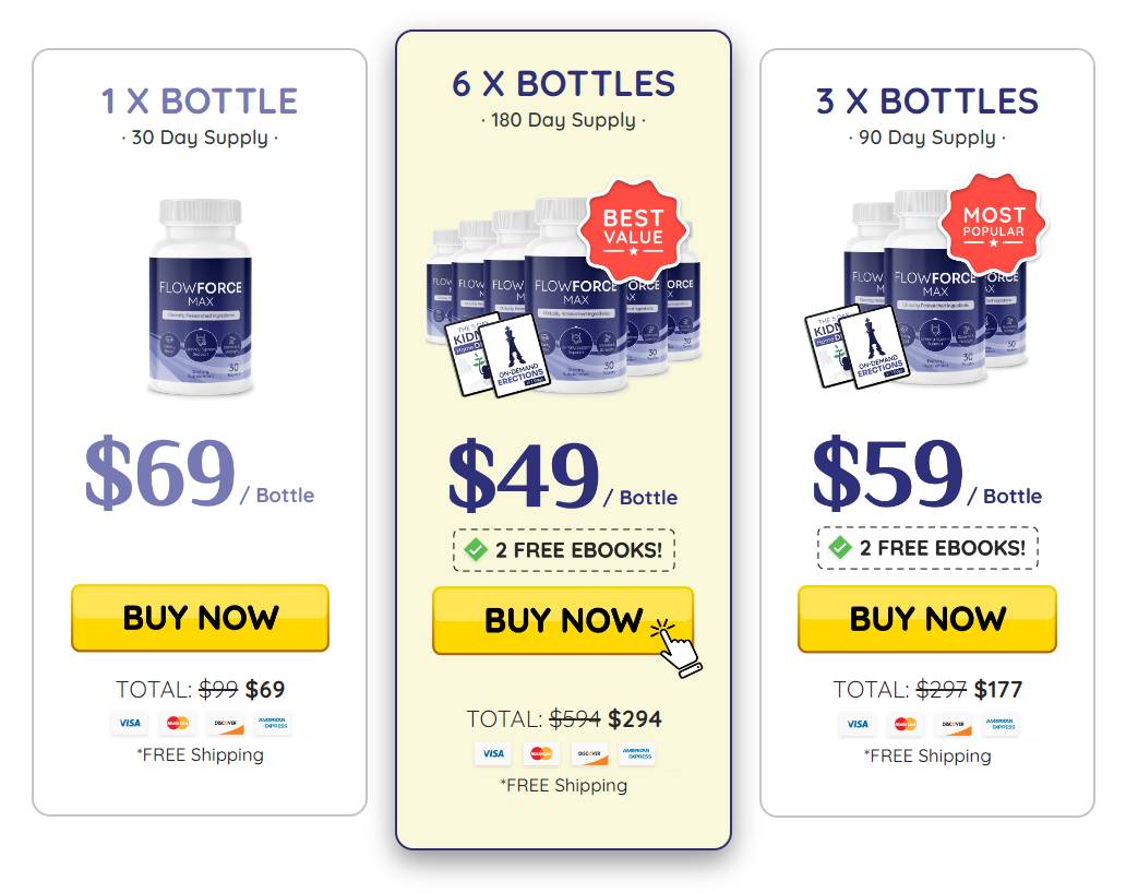 FlowForce Max best price